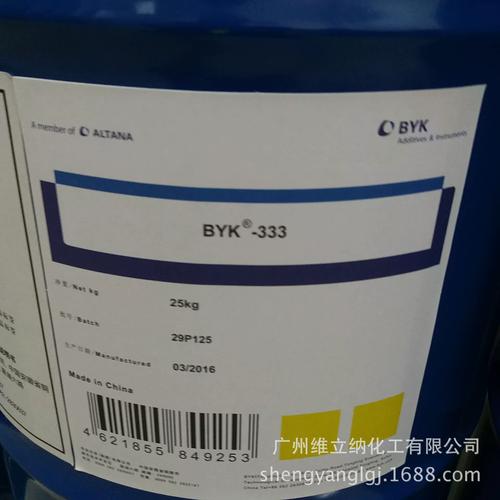 为你找到涂料助剂相关产品